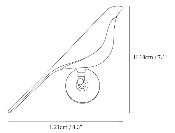 ></div><p data-mce-fragment=