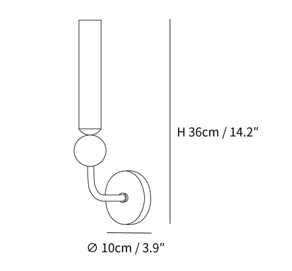 ></p><p data-mce-fragment=