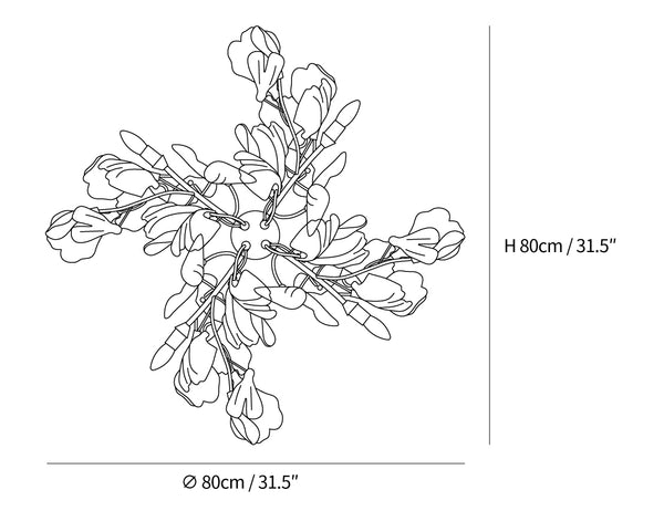 ></span></p><p data-mce-fragment=