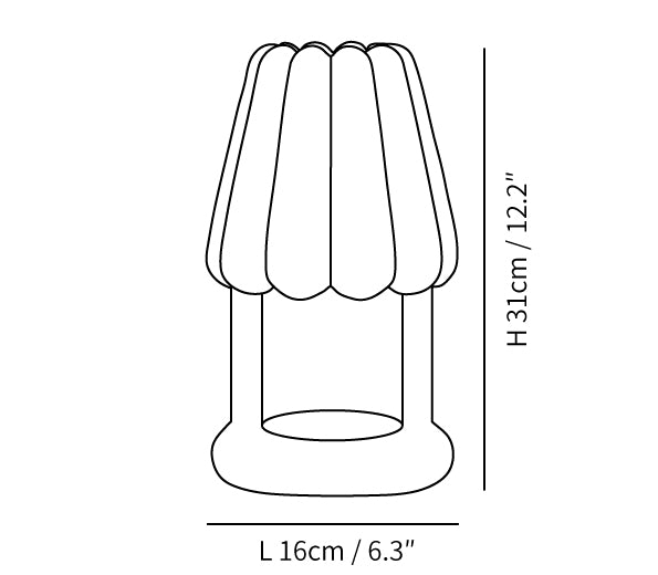 ></span></p><p data-mce-fragment=