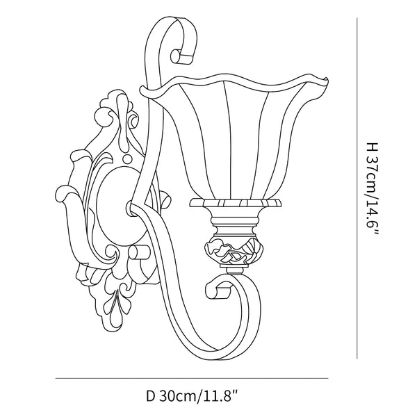 ></span></p><p data-mce-fragment=