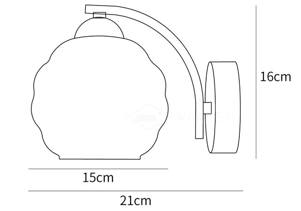 ></span></p><p data-mce-fragment=