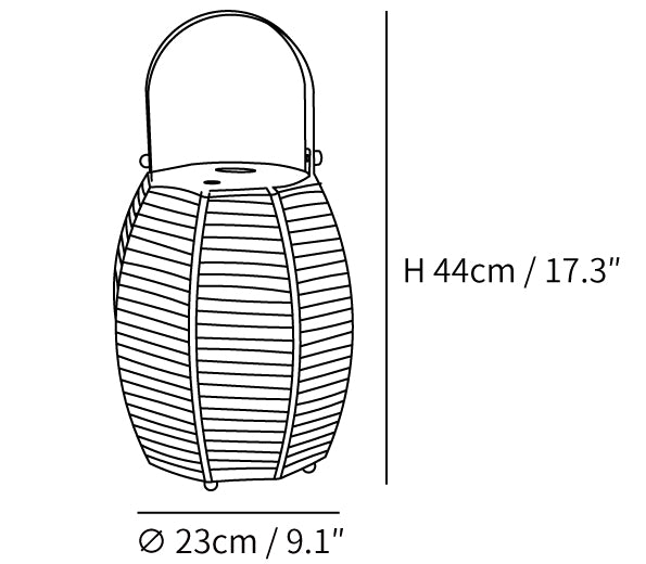 ></p><p data-mce-fragment=