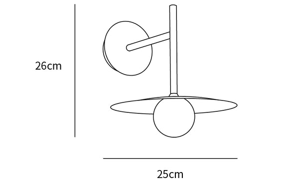 ></p><p data-mce-fragment=
