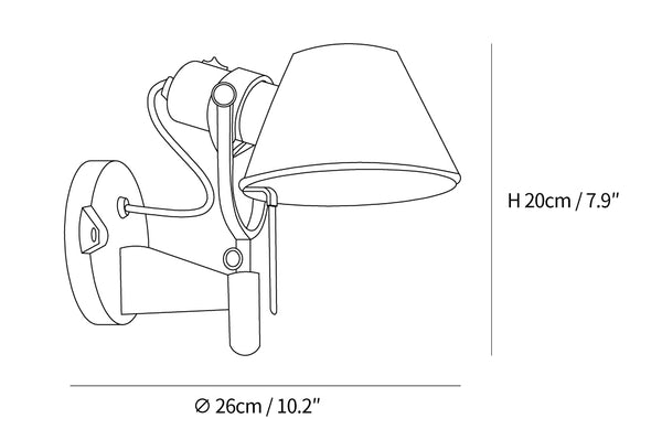 ></p><p data-mce-fragment=