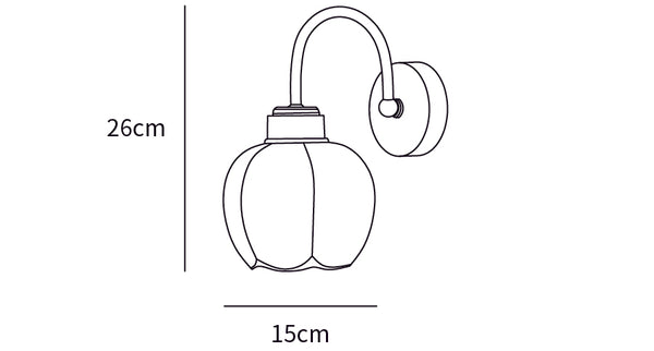 ></p><p data-mce-fragment=