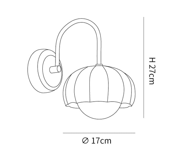 ></span></p><p><strong>詳細</​​strong></p><p>材質: 金属、<span> 樹脂、PE</span></p><p data-mce-fragment=