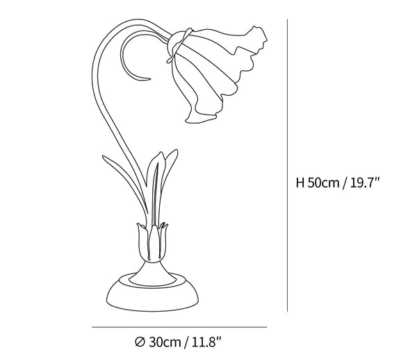 ></p><p data-mce-fragment=