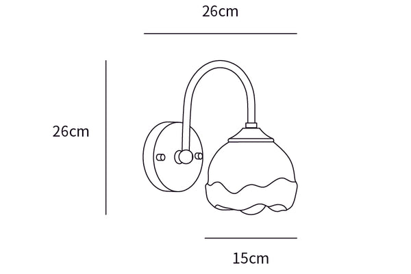 ></span></p><p data-mce-fragment=