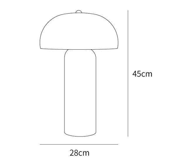 ></span></p><p data-mce-fragment=