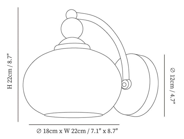 ></p><p data-mce-fragment=