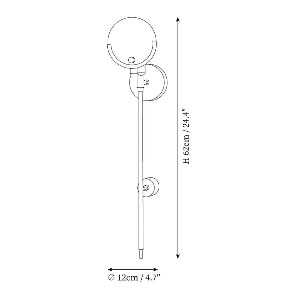 ></p><p data-mce-fragment=
