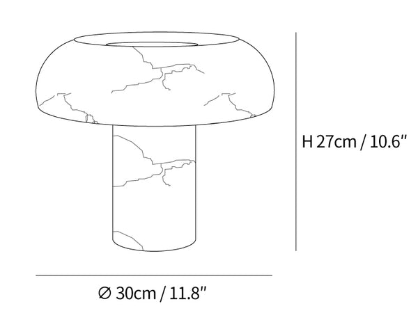 ></span></p><p data-mce-fragment=