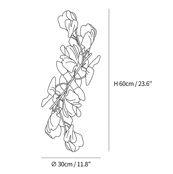 ></p><p data-mce-fragment=