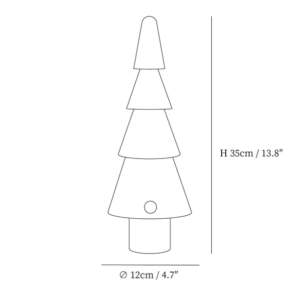 ></p><p data-mce-fragment=