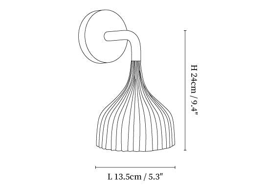 ></span></p><p data-mce-fragment=